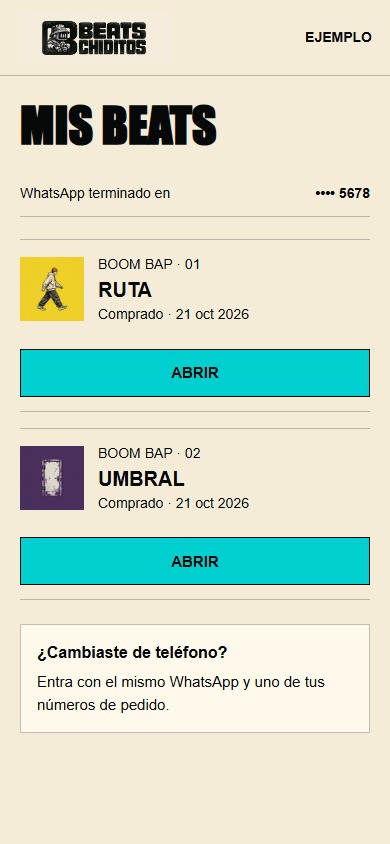 Biblioteca privada Mis beats